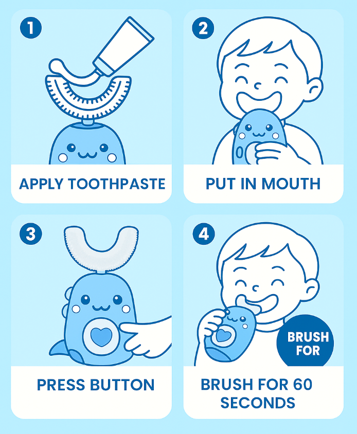 HappySmilez U-Brushie™